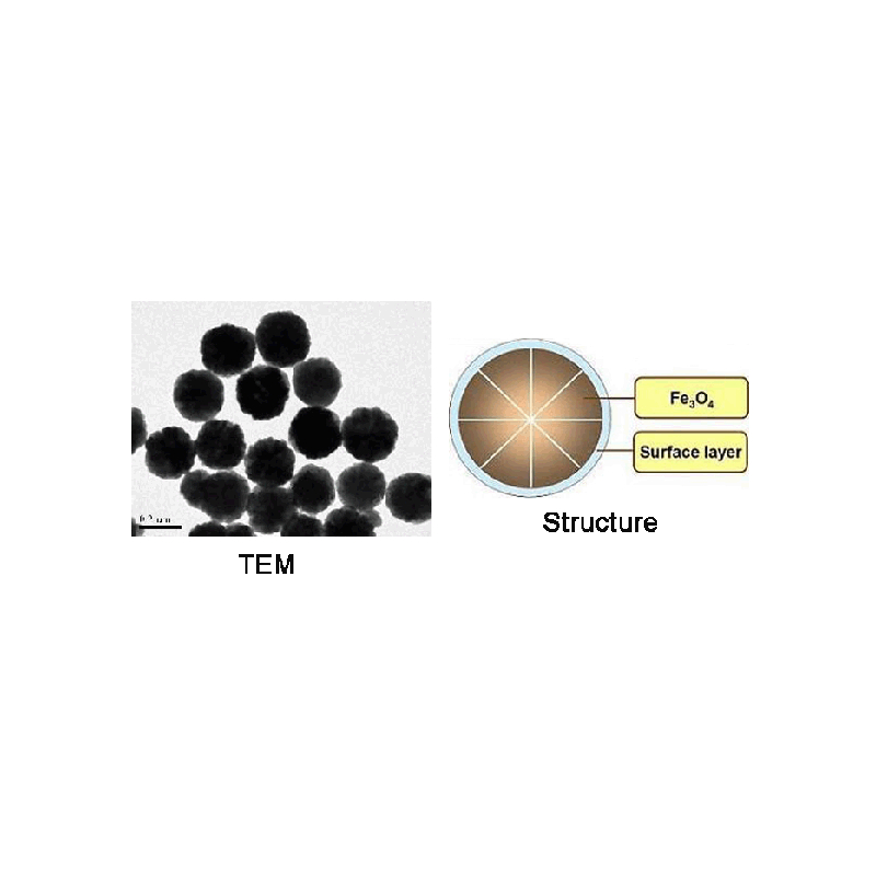 四氧化三铁磁性纳米微球