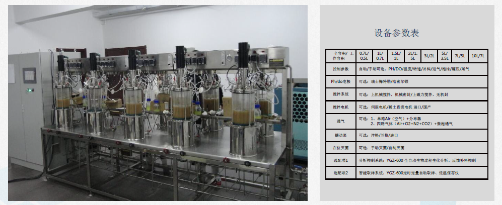 y-minifors生物反應器_微生物儀器_木木西里實驗室商城