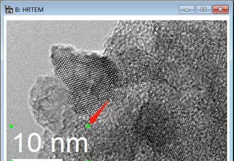 Digital Micrograph，这款科研绘图软件，懂得人不多！